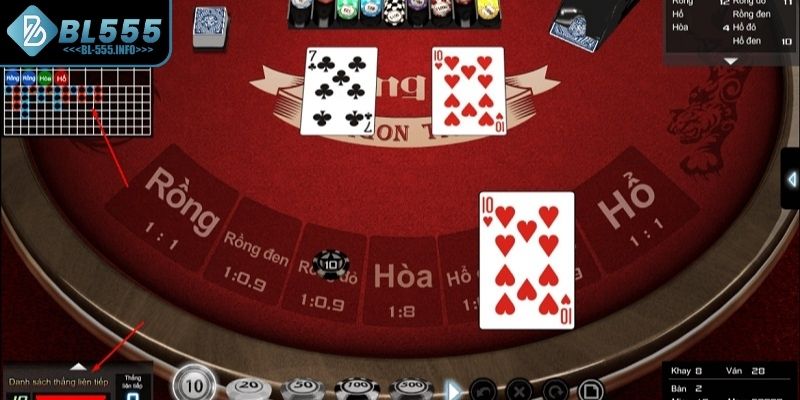 Sơ lược về trò chơi Rồng Hổ