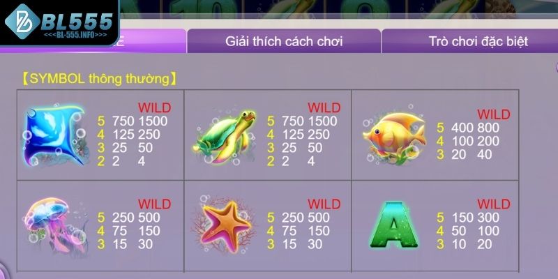 Cách chơi game nổ hũ đại dương